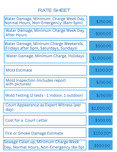 Rate sheet detailing charges for various services including water and mold damage.